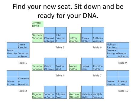 Find your new seat. Sit down and be ready for your DNA. Jerrard Davis Seyoum Yohanne s Chanavi a Reggs John Crawfor d Jeffrey Asante Torrey Walker Anthony.