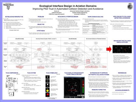 Ecological Interface Design in Aviation Domains Improving Pilot Trust in Automated Collision Detection and Avoidance Advanced Interface Design Laboratory.