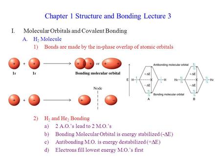 Chapter 1 Structure and Bonding Lecture 3 I.Molecular Orbitals and Covalent Bonding A.H 2 Molecule 1)Bonds are made by the in-phase overlap of atomic orbitals.