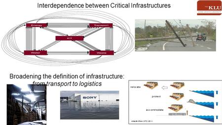 Interdependence between Critical Infrastructures Broadening the definition of infrastructure: from transport to logistics.