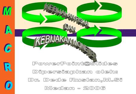 Copyright © 2005 Prepared By Dr. Dede Ruslan, M.SI 1. 1.Blanchard,O.,2003,“Macroeconomics”, Third edition, International edition 2. 2.Dornbush,R.,Fischer,S.