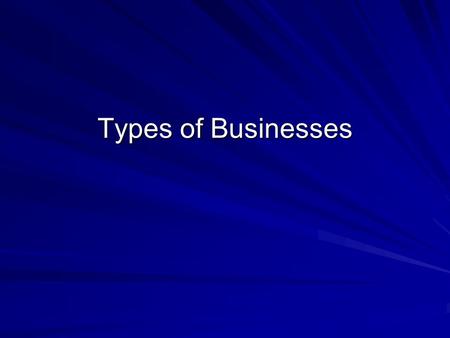 Types of Businesses. Types of Business Business Defined An organization that produces or sells goods or services to satisfy the needs, wants, and demands.