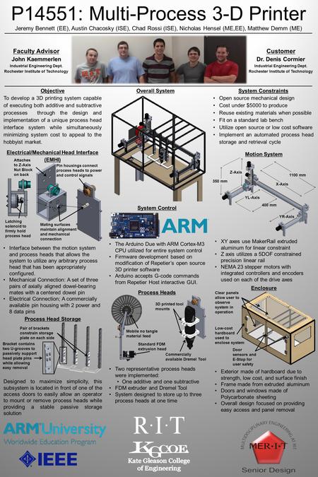 Interface between the motion system and process heads that allows the system to utilize any arbitrary process head that has been appropriately configured.