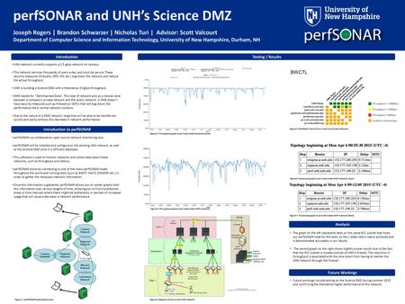 UNH network currently supports a 2.5 gbps network on campus. This network services thousands of users a day, and must be secure. These security measures.