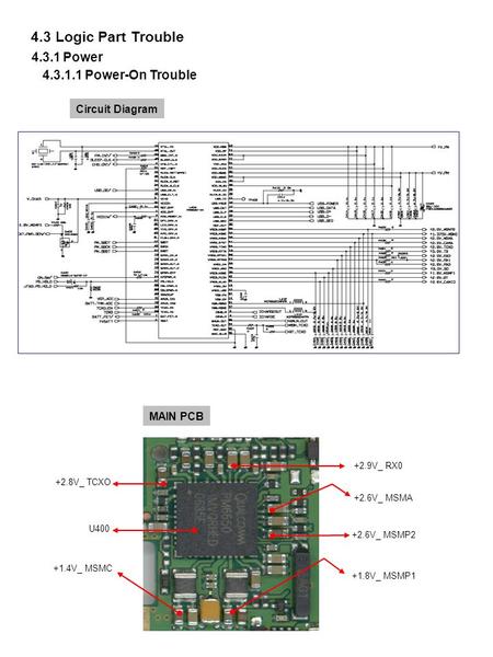 4.3 Logic Part Trouble Power Power-On Trouble