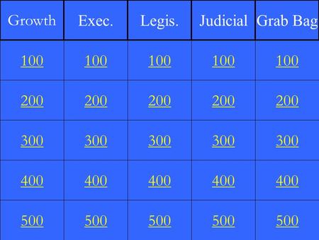 200 300 400 500 100 200 300 400 500 100 200 300 400 500 100 200 300 400 500 100 200 300 400 500 100 Growth Exec.Legis.JudicialGrab Bag.
