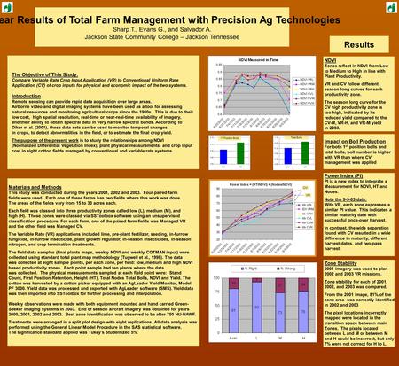 3-Year Results of Total Farm Management with Precision Ag Technologies Sharp T., Evans G., and Salvador A. Jackson State Community College – Jackson Tennessee.