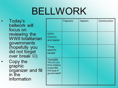 BELLWORK Today’s bellwork will focus on reviewing the WWII totalitarian governments (hopefully you did not forget over break ) Copy the graphic organizer.