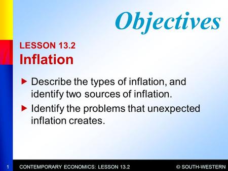 © SOUTH-WESTERNCONTEMPORARY ECONOMICS: LESSON 13.21 LESSON 13.2 Inflation  Describe the types of inflation, and identify two sources of inflation.  Identify.