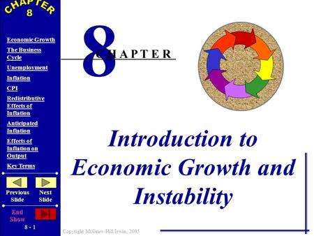 8 - 1 Copyright McGraw-Hill/Irwin, 2005 Economic Growth The Business Cycle Unemployment Inflation CPI Redistributive Effects of Inflation Anticipated.