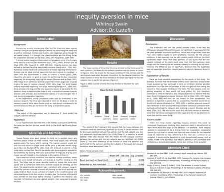 Inequity aversion in mice Whitney Swain Advisor: Dr. Lustofin Humans are a social species who often feel like they have been treated unfairly if they do.