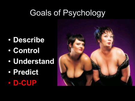 Goals of Psychology Describe Control Understand Predict D-CUP.