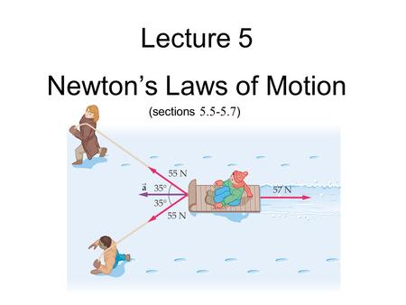 Newton’s Laws of Motion