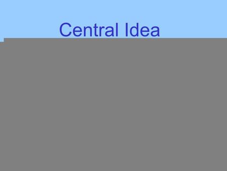 Central Idea PEOPLE RESPOND IN DIFFERENT WAYS WHEN DISPLACEMENT OCCURS DUE TO THE LOSS OF HUMAN RIGHTS.