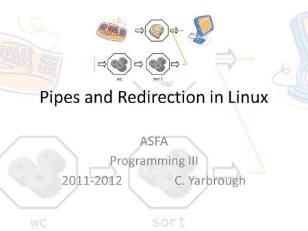 Pipes and Redirection in Linux ASFA Programming III 2011-2012 C. Yarbrough.