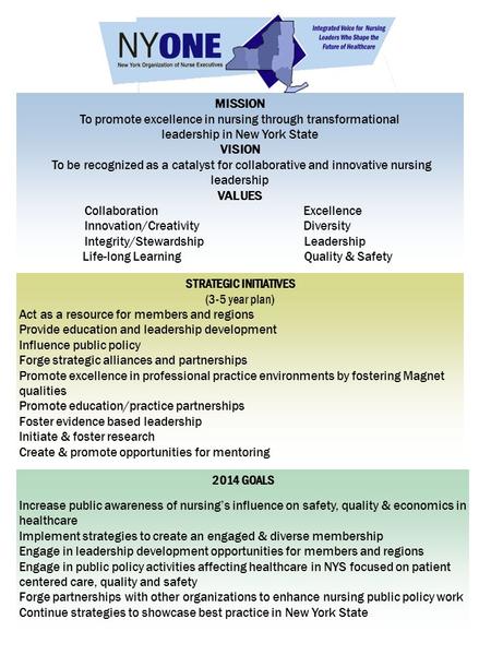 MISSION To promote excellence in nursing through transformational leadership in New York State VISION To be recognized as a catalyst for collaborative.