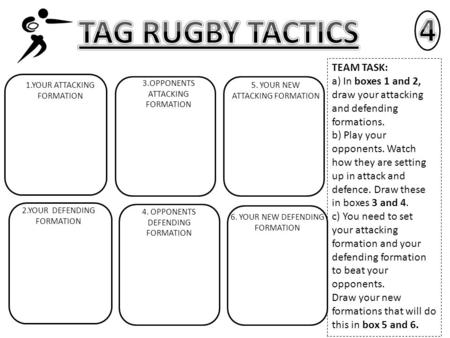 3.OPPONENTS ATTACKING FORMATION 4. OPPONENTS DEFENDING FORMATION TEAM TASK: a) In boxes 1 and 2, draw your attacking and defending formations. b) Play.