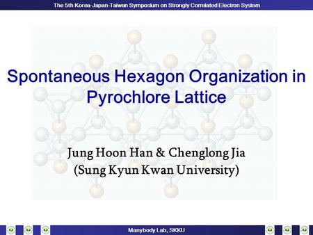 The 5th Korea-Japan-Taiwan Symposium on Strongly Correlated Electron System Manybody Lab, SKKU Spontaneous Hexagon Organization in Pyrochlore Lattice Jung.