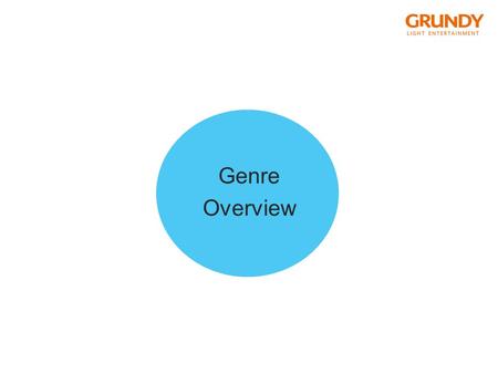 Genre Overview. reality fiction report documentary documentary soap scripted reality authentic fiction daily Soaps telenovela.