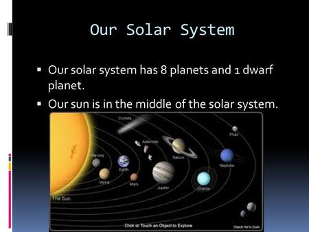 Our Solar System  Our solar system has 8 planets and 1 dwarf planet.  Our sun is in the middle of the solar system.