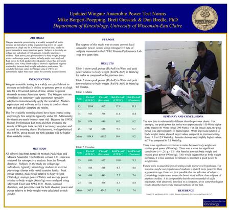 Updated Wingate Anaerobic Power Test Norms Mike Borgert-Poepping, Brett Gressick & Don Bredle, PhD Department of Kinesiology, University of Wisconsin-Eau.