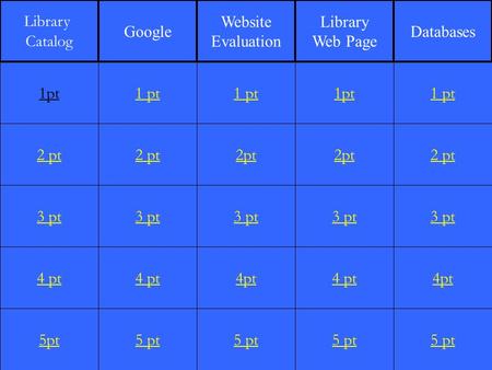 2 pt 3 pt 4 pt 5pt 1 pt 2 pt 3 pt 4 pt 5 pt 1 pt 2pt 3 pt 4pt 5 pt 1pt 2pt 3 pt 4 pt 5 pt 1 pt 2 pt 3 pt 4pt 5 pt 1pt Library Catalog Google Website Evaluation.