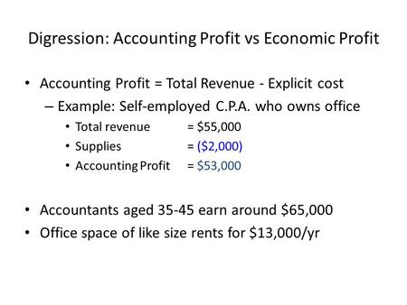 Digression: Accounting Profit vs Economic Profit Accounting Profit = Total Revenue - Explicit cost – Example: Self-employed C.P.A. who owns office Total.