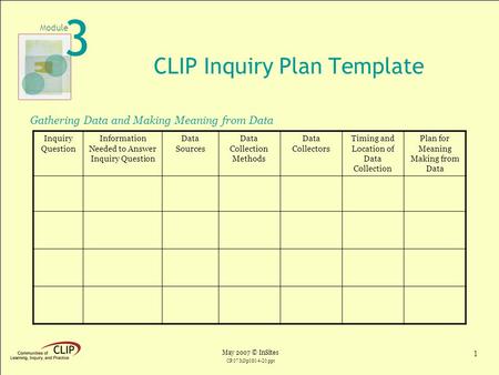 May 2007 © InSites 3 Module CP.07.M3p080.4-20.ppt 1 CLIP Inquiry Plan Template Inquiry Question Information Needed to Answer Inquiry Question Data Sources.