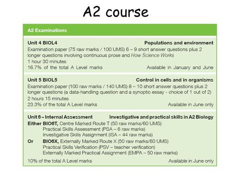 A2 course. Lesson 1 Lesson 2 Lesson 3 Lesson 4.