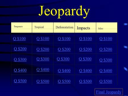 Jeopardy Temperate Tropical Deforestation Impacts Misc Q $100 Q $200 Q $300 Q $400 Q $500 Q $100 Q $200 Q $300 Q $400 Q $500 Final Jeopardy.