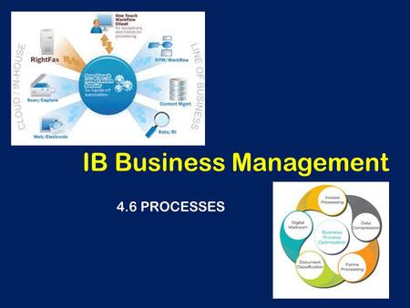 IB Business Management 4.6 PROCESSES. Learning Outcomes To be able to analyse the importance of delivery processes in the marketing mix of a service (A03)