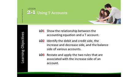 Learning Objectives © 2014 Cengage Learning. All Rights Reserved. LO1Show the relationship between the accounting equation and a T account. LO2 Identify.