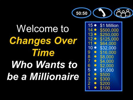 15 14 13 12 11 10 9 8 7 6 5 4 3 2 1 $1 Million $500,000 $250,000 $125,000 $64,000 $32,000 $16,000 $8,000 $4,000 $2,000 $1,000 $500 $300 $200 $100 Welcome.