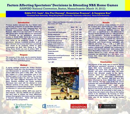 Introduction Previous studies indicated that four factors were significantly predicative of overall NBA attendance: game promotion, home team, opposing.