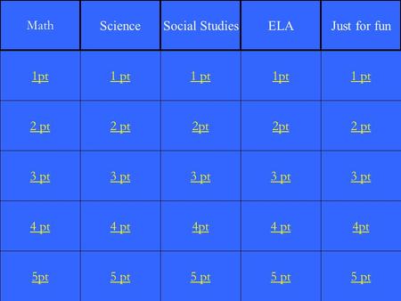 2 pt 3 pt 4 pt 5pt 1 pt 2 pt 3 pt 4 pt 5 pt 1 pt 2pt 3 pt 4pt 5 pt 1pt 2pt 3 pt 4 pt 5 pt 1 pt 2 pt 3 pt 4pt 5 pt 1pt Math ScienceSocial StudiesELAJust.