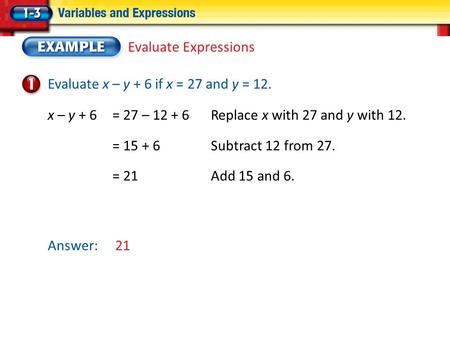 Evaluate Expressions Evaluate x – y + 6 if x = 27 and y = 12. x – y + 6 = 27 – 12 + 6Replace x with 27 and y with 12. Answer: 21 = 15 + 6Subtract 12 from.