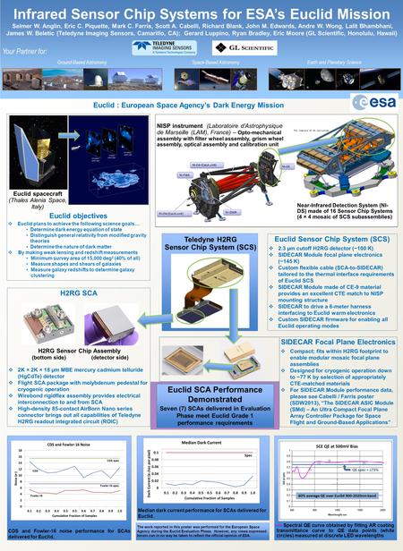 Infrared Sensor Chip Systems for ESA’s Euclid Mission