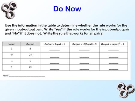 Do Now Use the information in the table to determine whether the rule works for the given input-output pair. Write “Yes” if the rule works for the input-output.