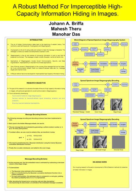 Johann A. Briffa Mahesh Theru Manohar Das A Robust Method For Imperceptible High- Capacity Information Hiding in Images. INTRODUCTION  The art of Hidden.