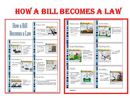 How a Bill Becomes a Law.