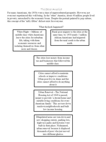 The Other America For many Americans, the 1950s were a time of unprecedented prosperity. However, not everyone experienced this well-being. In the “other”