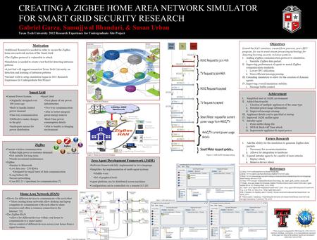 CREATING A ZIGBEE HOME AREA NETWORK SIMULATOR FOR SMART GRID SECURITY RESEARCH Gabriel Garza, Samujjwal Bhandari, & Susan Urban Texas Tech University 2012.