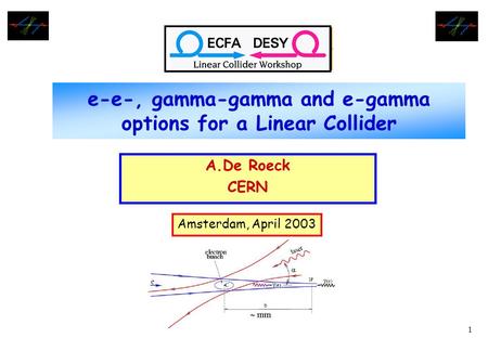 1 A.De Roeck CERN Amsterdam, April 2003 e-e-, gamma-gamma and e-gamma options for a Linear Collider.