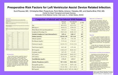 Introduction Device infection remains a significant cause of morbidity and mortality in patients supported by mechanical assist devices. The infection.