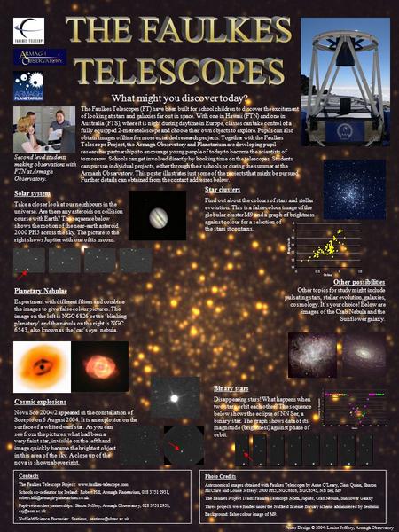 What might you discover today? The Faulkes Telescopes (FT) have been built for school children to discover the excitement of looking at stars and galaxies.