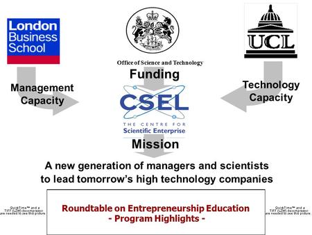 Roundtable on Entrepreneurship Education - Program Highlights - Management Capacity Technology Capacity A new generation of managers and scientists to.