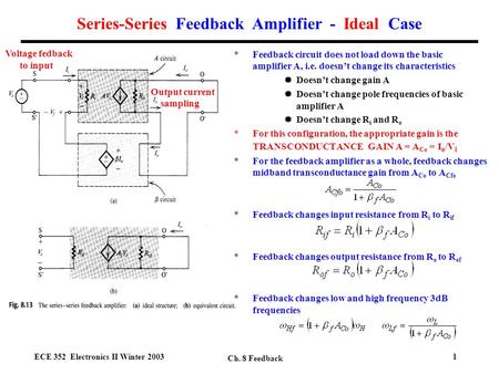 ECE 352 Electronics II Winter 2003 Ch. 8 Feedback 1 *Feedback circuit does not load down the basic amplifier A, i.e. doesn’t change its characteristics.