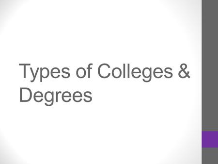 Types of Colleges & Degrees. Agenda Review Degree Types Undergrad Graduate Intro to Types of Colleges Public, Private, Religiously Affiliated, HBCU, HSI,