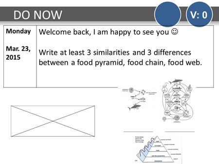 DO NOW V: 0 Monday Mar. 23, 2015 Welcome back, I am happy to see you Write at least 3 similarities and 3 differences between a food pyramid, food chain,