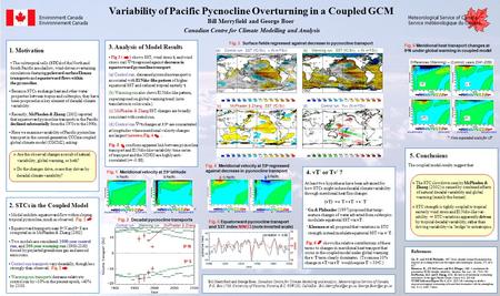 Variability of Pacific Pycnocline Overturning in a Coupled GCM Bill Merryfield and George Boer Gu, D. and S.G.H. Philander, 1997: Inter- decadal climate.